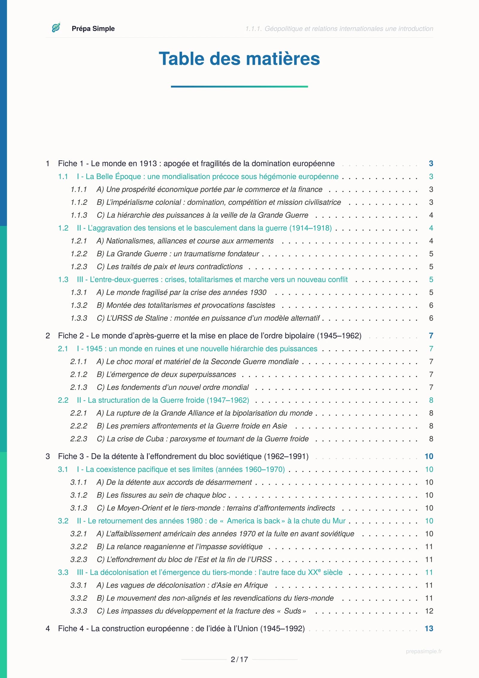 La table des matières d’une fiche PrépaSimple de géopolitique, du monde en 1913 à la construction européenne